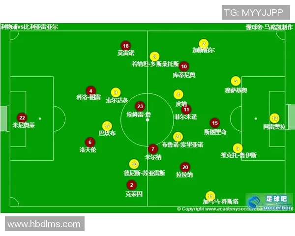 杭州足球队与广州足球队赛后复盘分析力量对比与战术探讨