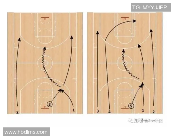 西安篮球队快攻战术解析与球队发展趋势探讨