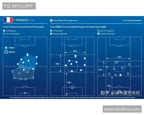 深圳足球队的默契配合与战术分析探讨 深圳足球队的默契配合与战术分析探讨