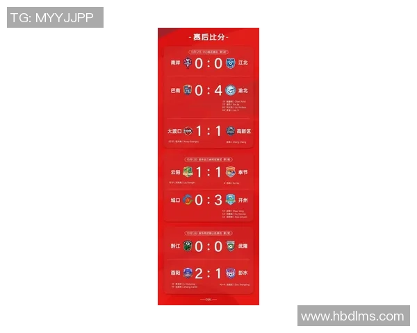重庆足球队实力强劲稳居最新足球实力TOP10榜首引领风骚