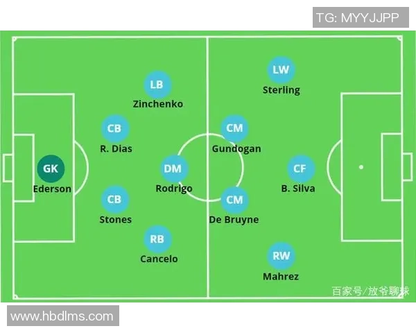 赛后分析：西安足球队与成都足球队在战术灵活性上的较量与启示